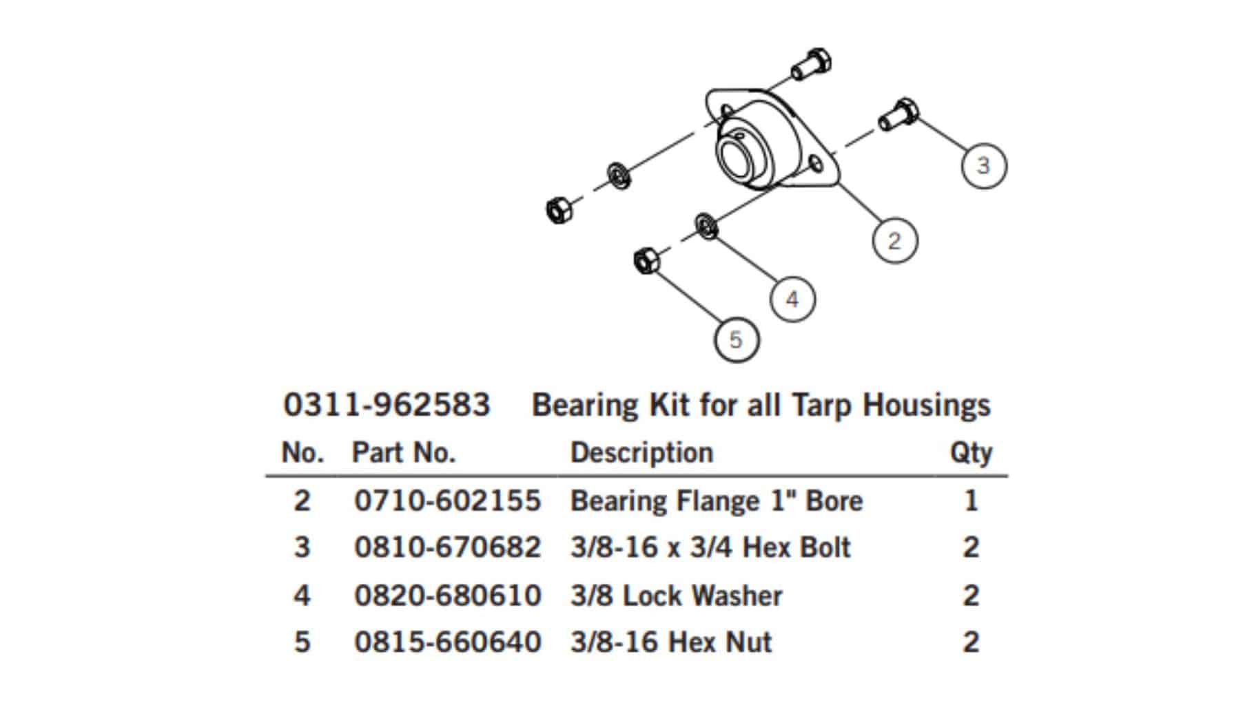 Aero 0710-602155 Easy Cover Flange Bearing