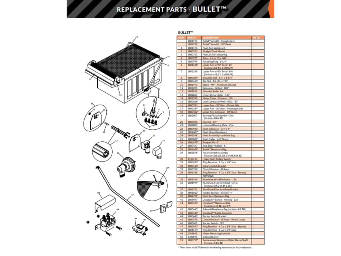 Donovan Bullet Replacement Parts