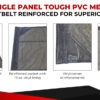 Heavy-Duty-Mesh-Dump-Trailer-Tarps