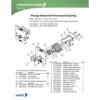 Flange Mounted Powerpack Spring