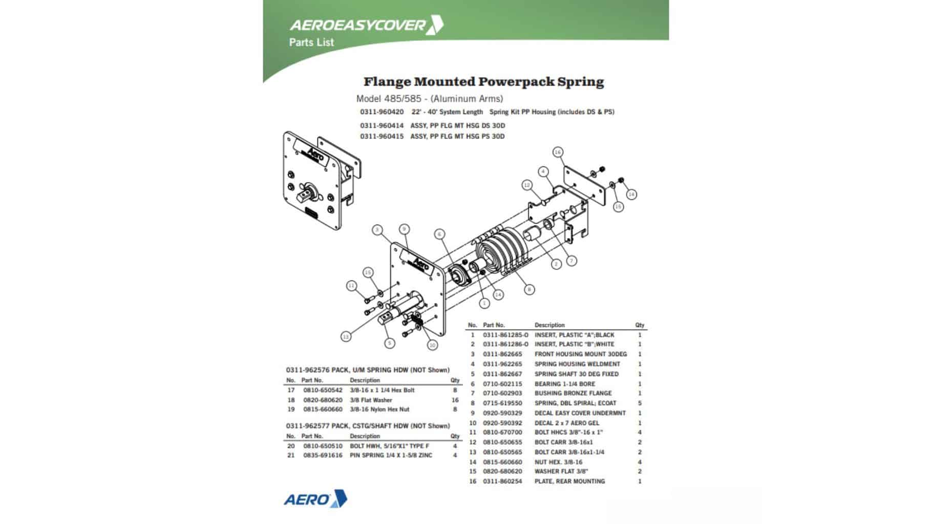 Flange Mounted Powerpack Spring