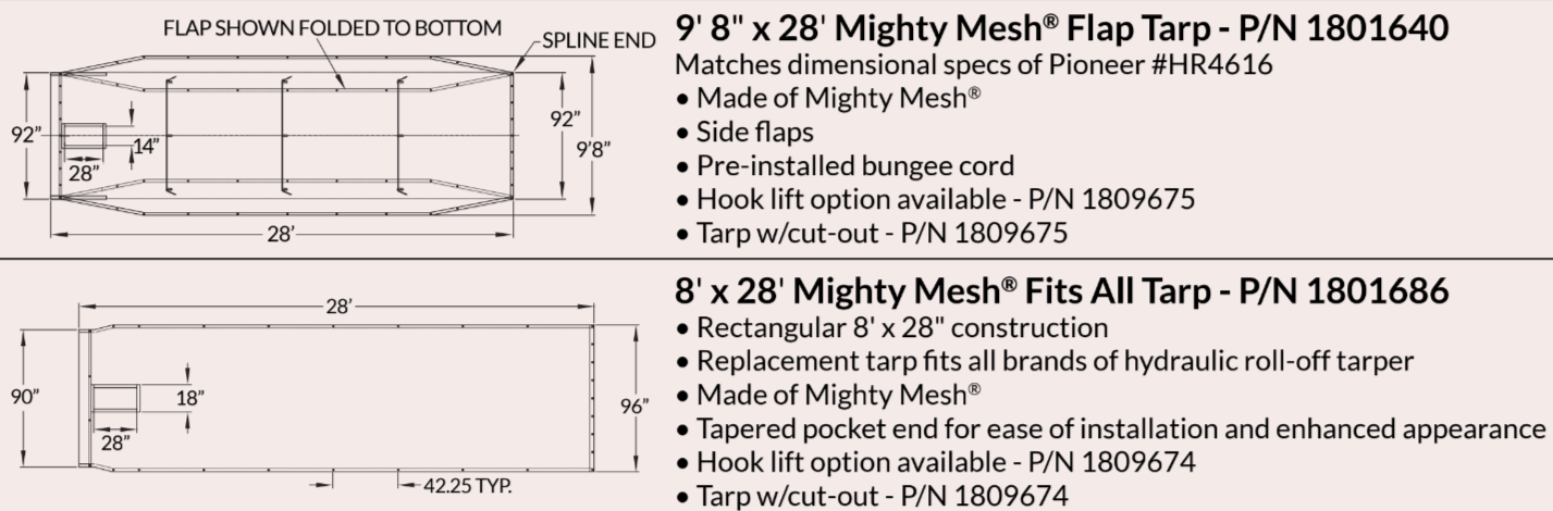 Donovan Mighty Mesh Replacement Tarps
