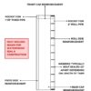 Rollover Tarp Replacement for Grain Trailers