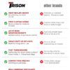 Why-Choose-Trison-Grain-Trailer-Replacement-Tarps