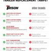 Why-Choose-Trison-Timpte-Trailer-Replacement-Tarps.