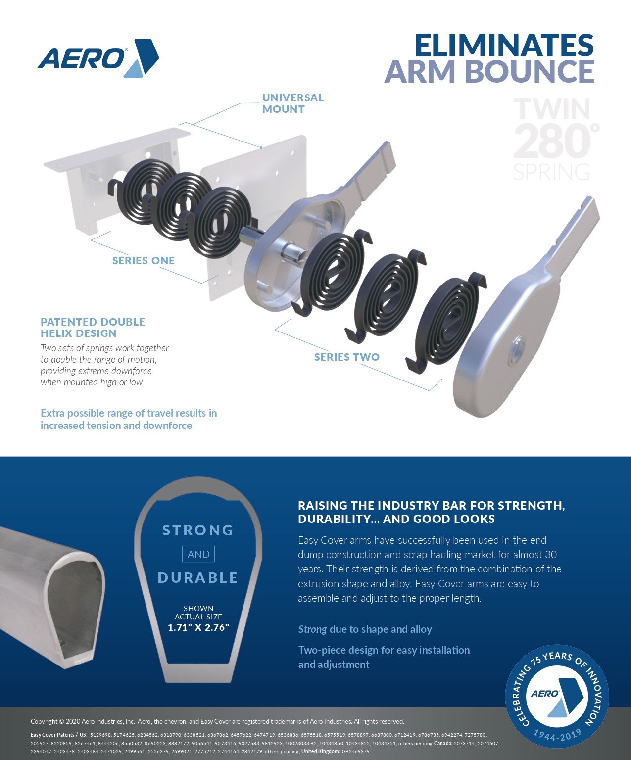 Aero Easy Cover 465/565 Tarp System