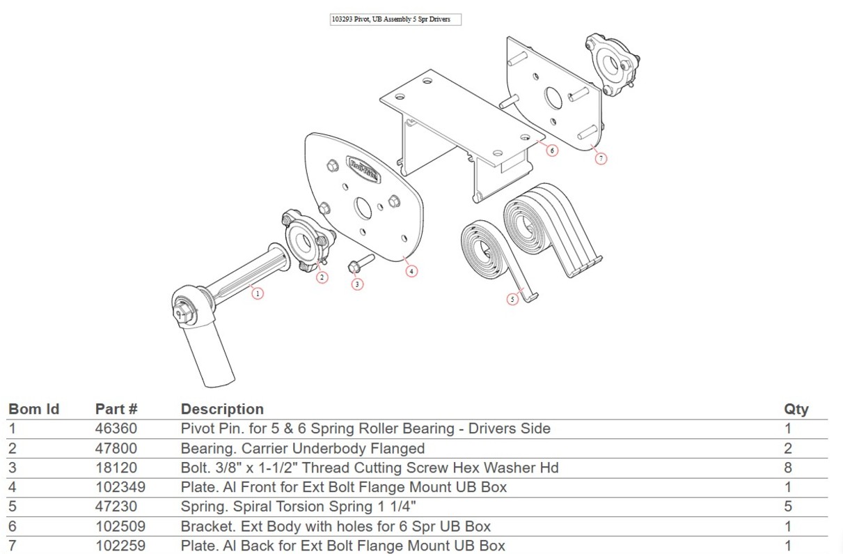 Roll Rite 103293 Pivot, UB Assembly – 5-Spring Driver Side