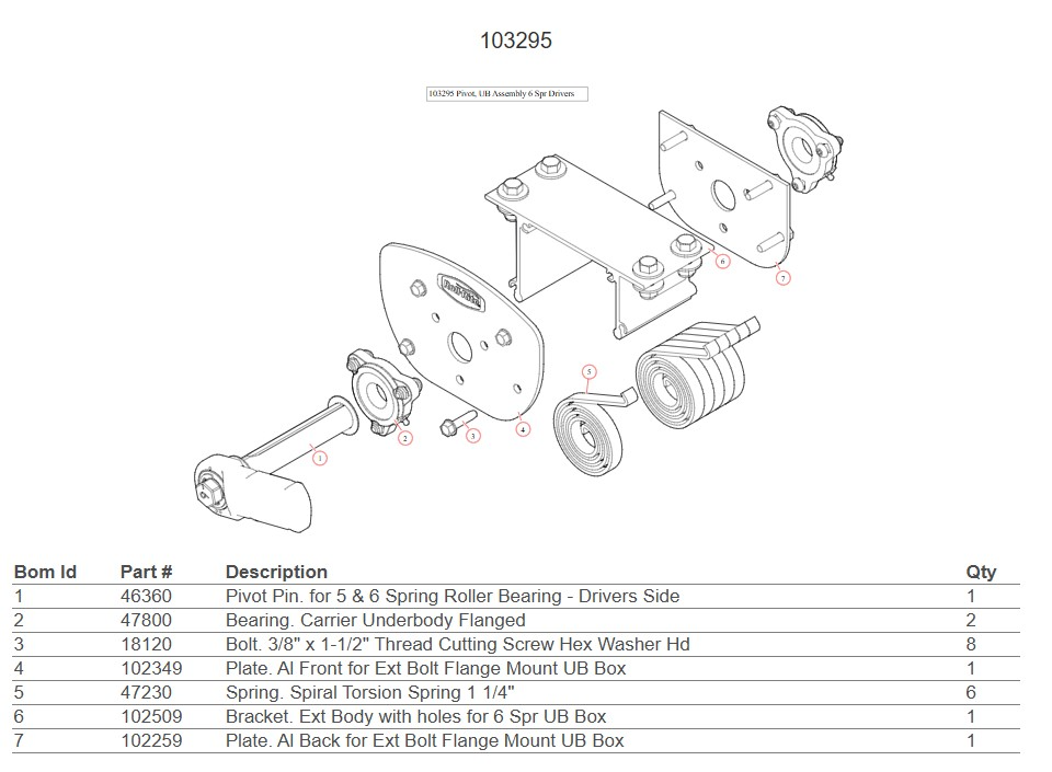 Roll Rite 103295 Pivot, UB Assembly – 6-Spring Driver Side