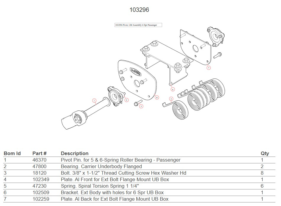 Roll Rite 103296 Pivot, UB Assembly – 6-Spring Passenger Side
