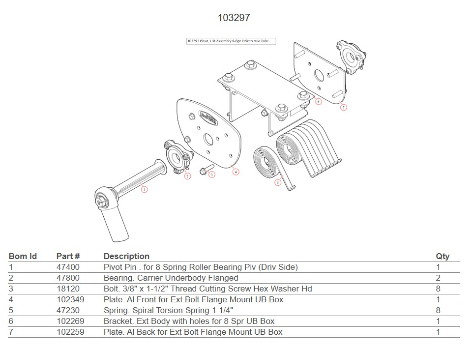 Roll Rite 103297 Pivot, UB Assembly – 8-Spring Driver Side (Without Tube)