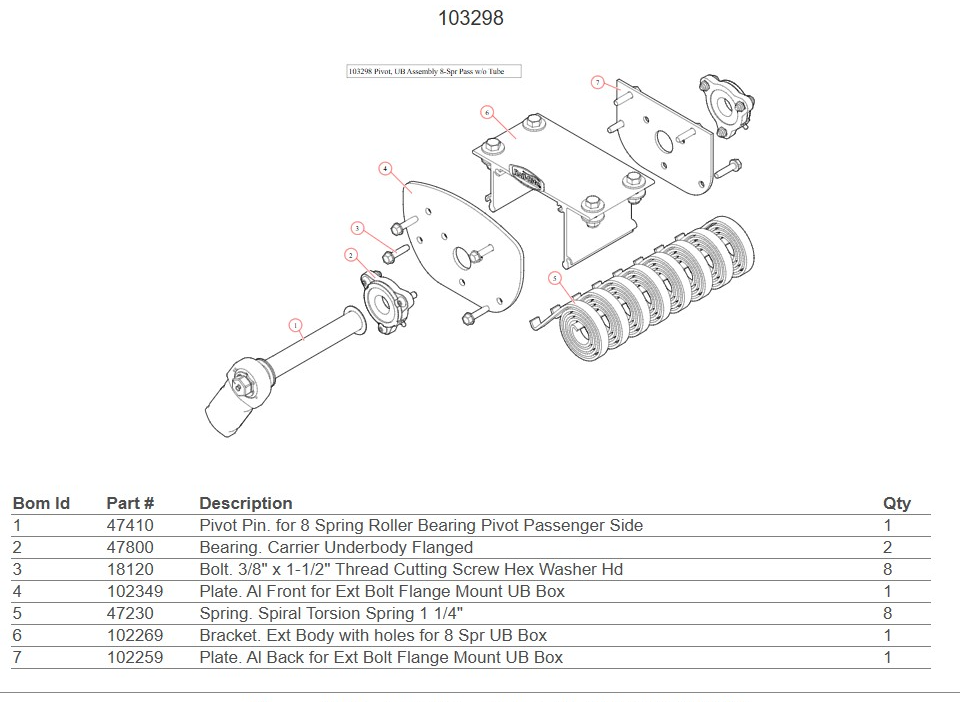 Roll Rite 103298 Pivot, UB Assembly – 8-Spring Passenger Side (Without Tube)